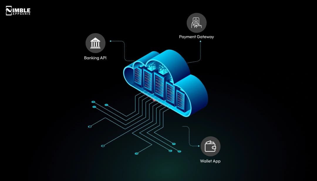 Serverless Architecture in Fintech: Benefits, Use Cases, and When to Avoid It
