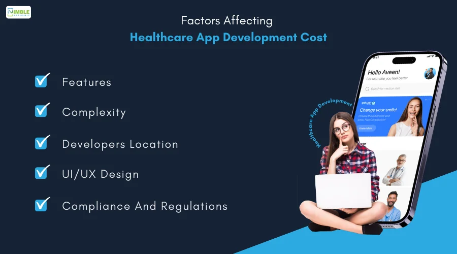 Factors Affecting Healthcare App Development Cost