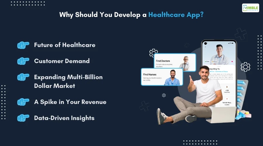 Why Should You Develop a Healthcare App