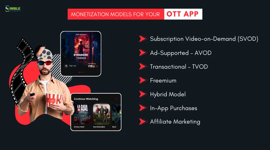 Monetization_Models_for_Your_OTT_App