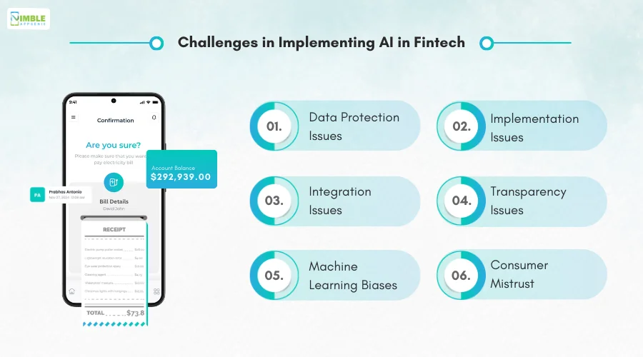 Challenges in Implementing AI in Fintech