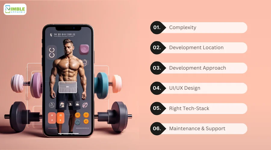Factors_Affecting_the_Cost_to_Develop_a_Fitness_App_Like_Fitbit