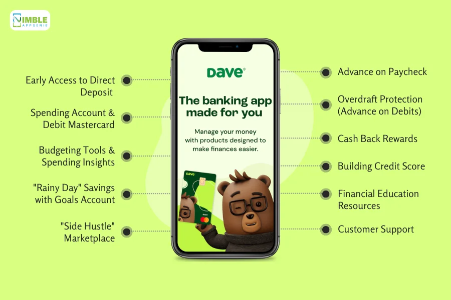 Top Features of Dave
