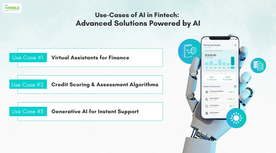 Use-Cases of AI in Fintech_ Advanced Solutions Powered by AI