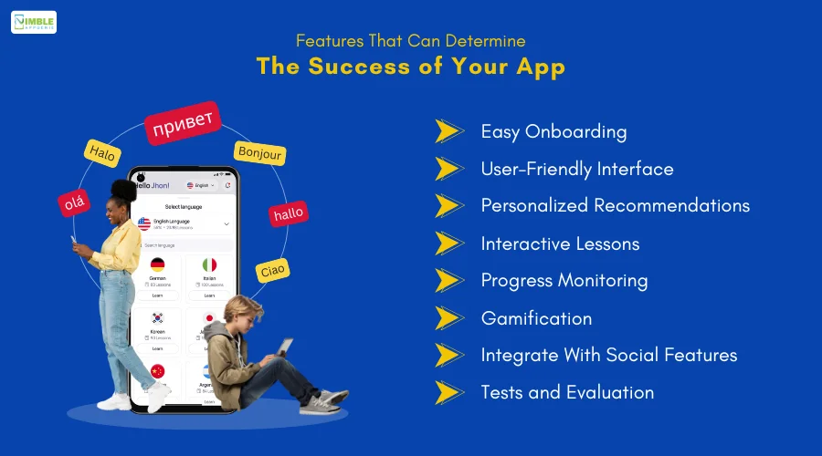 Features That Can Determine the Success of Your App