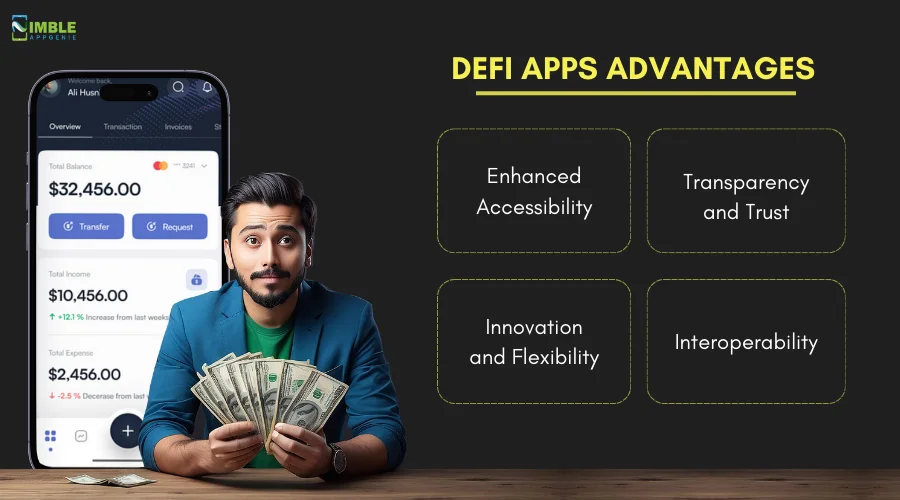 The Only Guide to DeFi App Development You Need