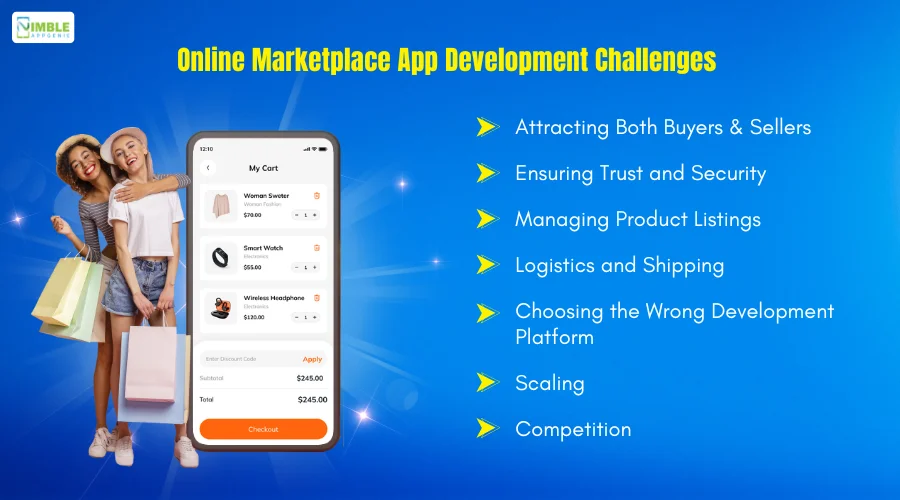 Online Marketplace App Development Challenges