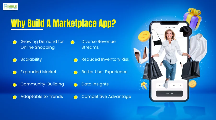 Why Build A Marketplace App