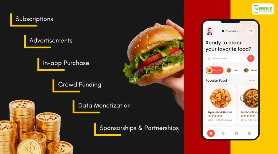 Monetization Strategies to Earn Money from Developing an App like Subway