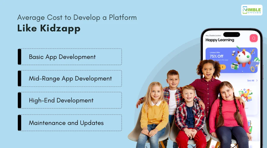 Average Cost to Develop a Platform Like Kidzapp