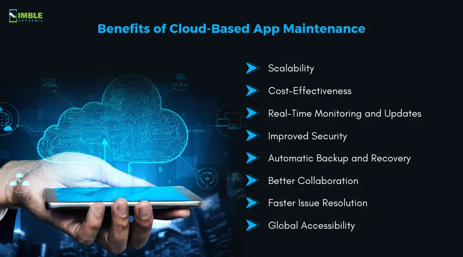 Benefits of Cloud-Based App Maintenance