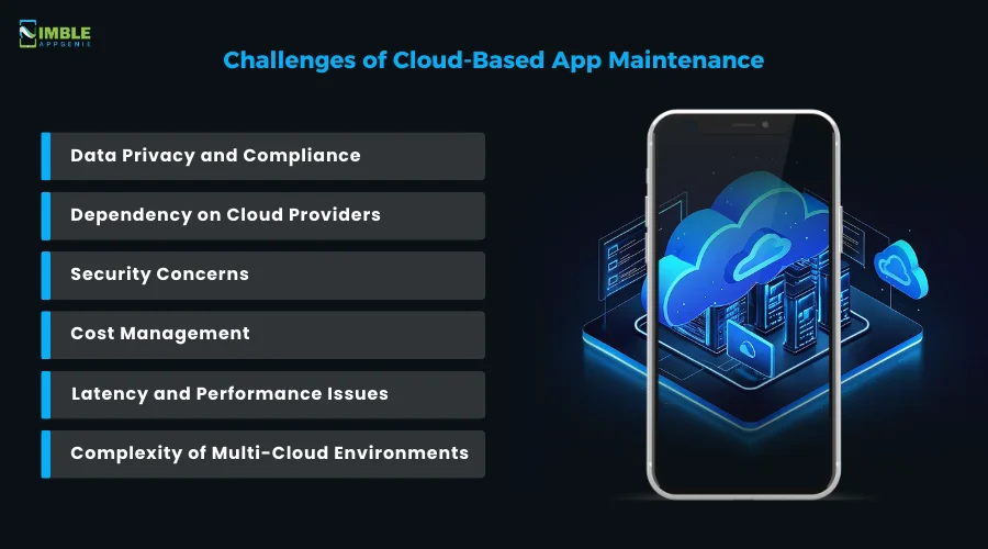 Challenges of Cloud-Based App Maintenance