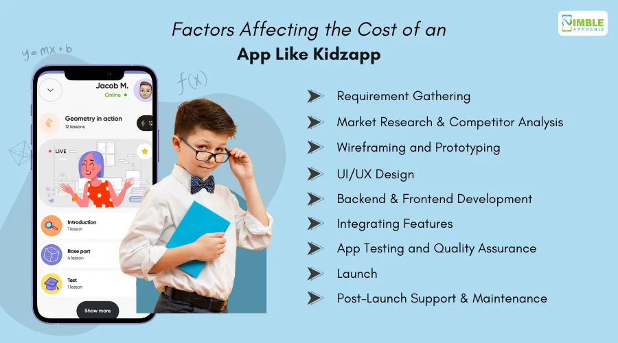 Development Process of an App Like Kidzapp