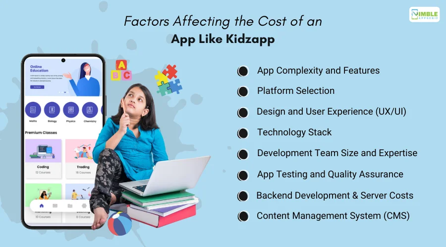 Factors Affecting the Cost of an App Like Kidzapp