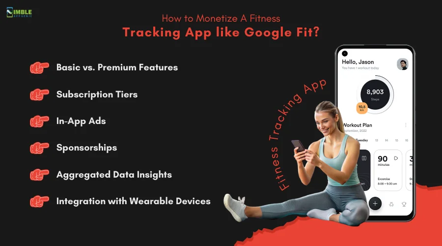 How to Monetize A Fitness Tracking App like Google Fit