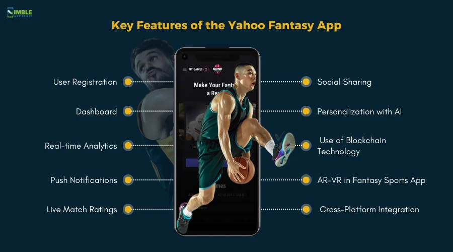 Key Features of the Yahoo Fantasy App