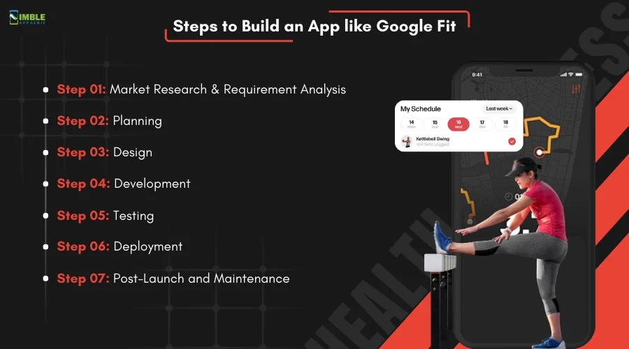 Steps to Build an App like Google Fit