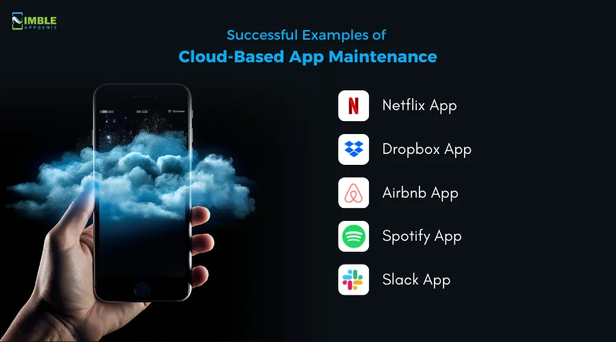 Successful Examples of Cloud-Based App Maintenance