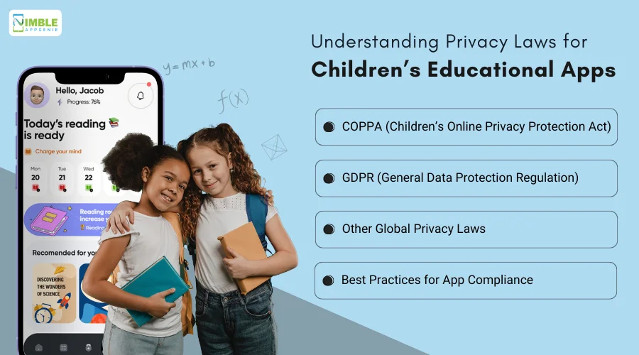 Understanding Privacy Laws for Children’s Educational Apps