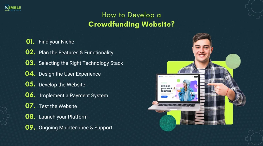 How to Develop a Crowdfunding Website