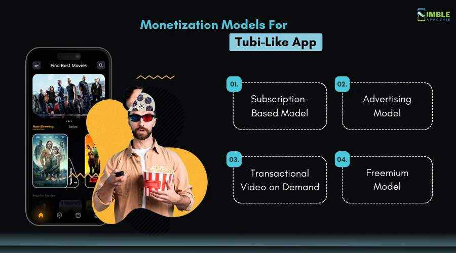 Monetization Models for Tubi-Like App