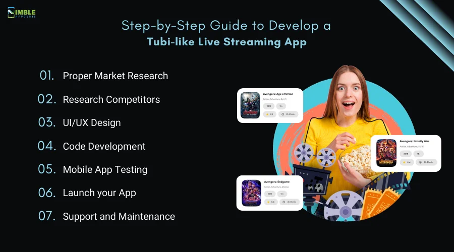 Step-by-Step Guide to Develop a Tubi-like Live Streaming App