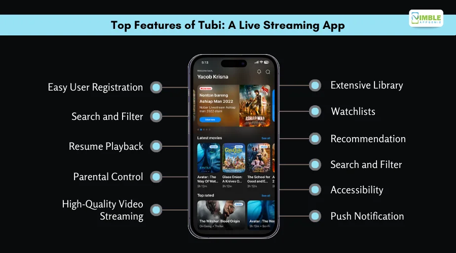 Top Features of Tubi_ A Live Streaming App