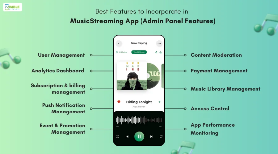 Best Features to Incorporate in Music Streaming App (Admin Panel Features)