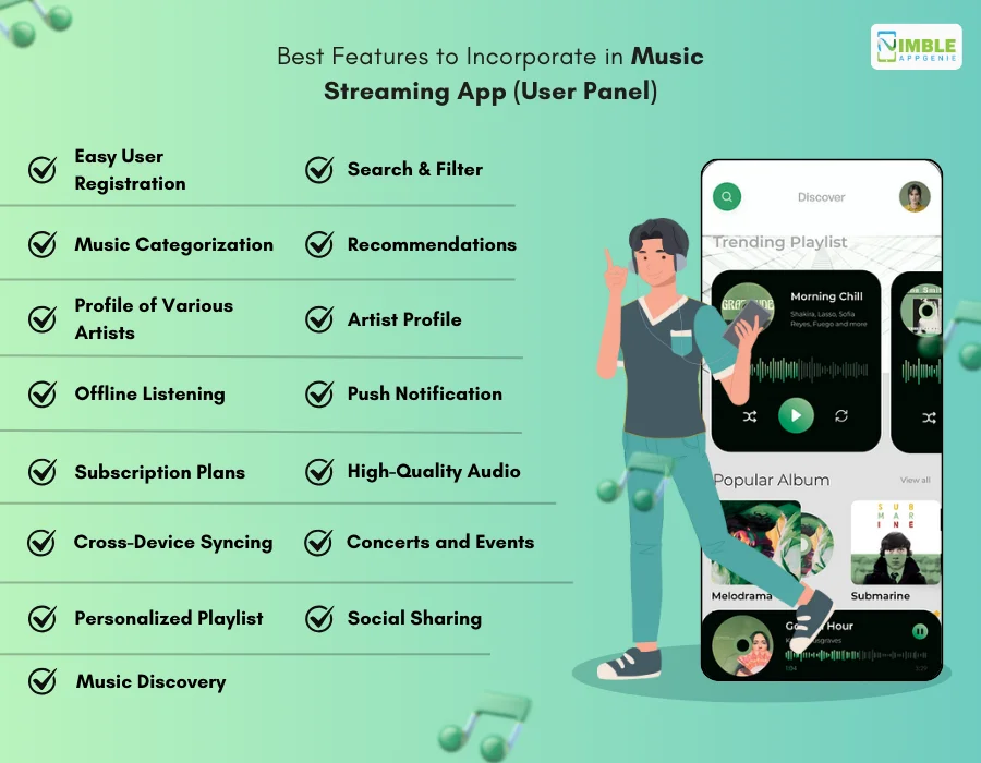 Best Features to Incorporate in Music Streaming App (User Panel Features))