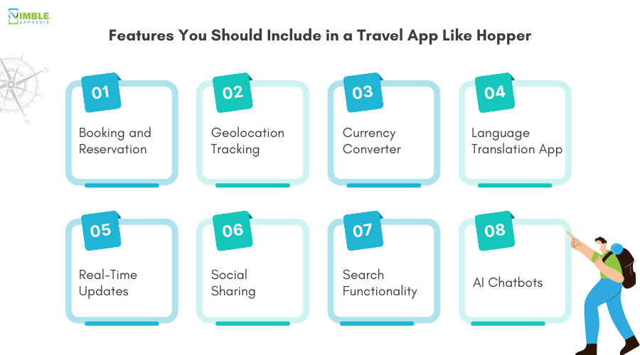 Features You Should Include in a Travel App Like Hopper