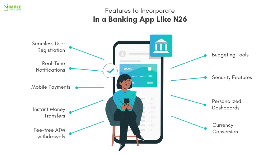 Features to Incorporate In a Banking App Like N26