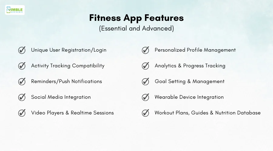 Fitness App Features