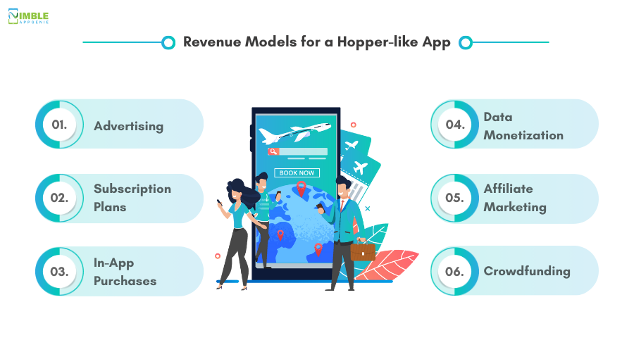 Revenue Models for a Hopper-like App