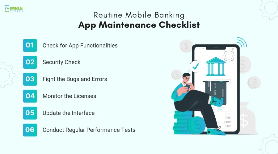 Routine Mobile Banking App Maintenance Checklist