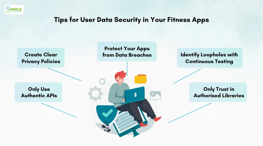 Tips for User Data Security in Your Fitness Apps