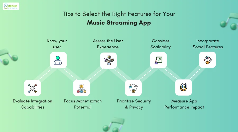 Tips to Select the Right Features for Your Music Streaming App