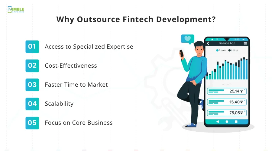 Why Outsource Fintech Development