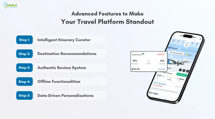 Advanced Features to Make Your Travel Platform Standout