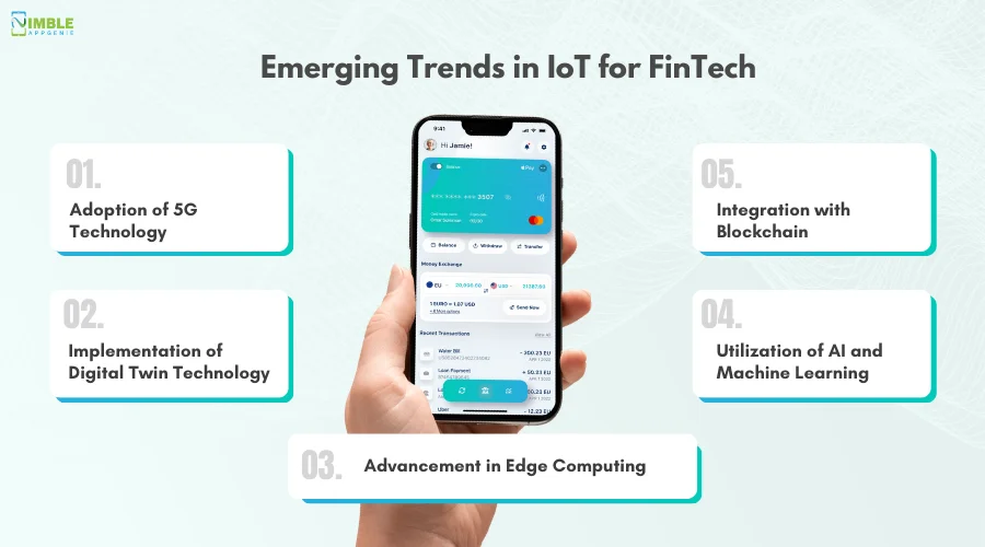 Emerging Trends in IoT for FinTech