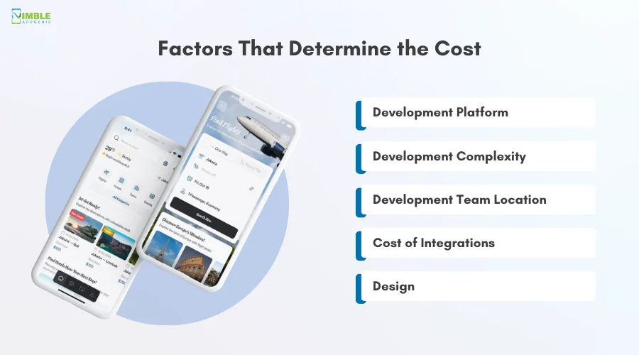 Factors That Determine the Cost