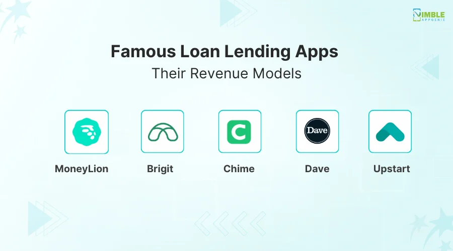 Famous Loan Lending Apps & Their Revenue Models