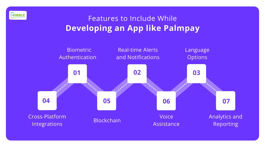 Features to Include While Developing an App like Palmpay