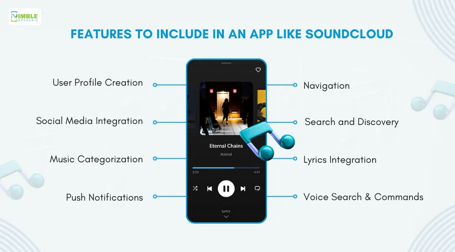 Features to include in an app like SoundCloud