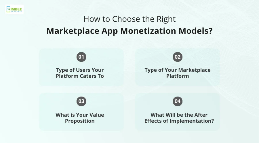 How to Choose the Right Marketplace App Monetization Models