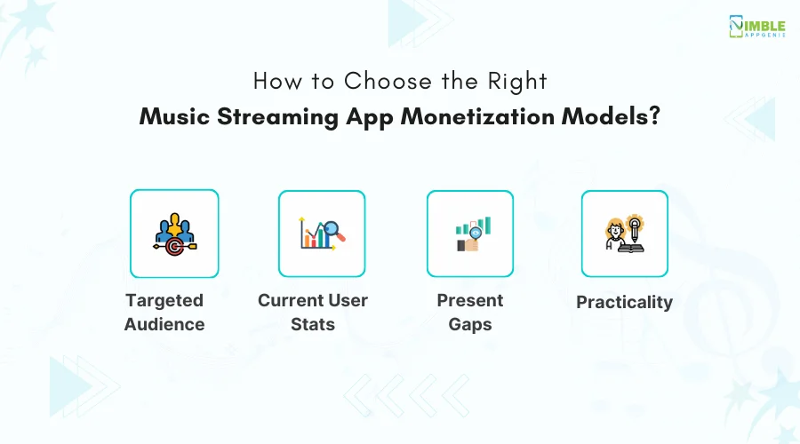 How to Choose the Right Music Streaming App Monetization Models