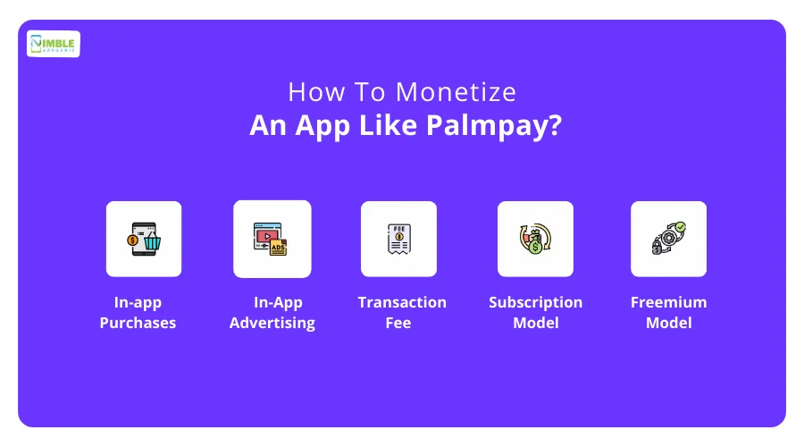 How to Monetize an App like Palmpay