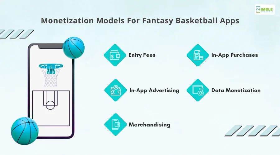 Monetization Models For Fantasy Basketball Apps