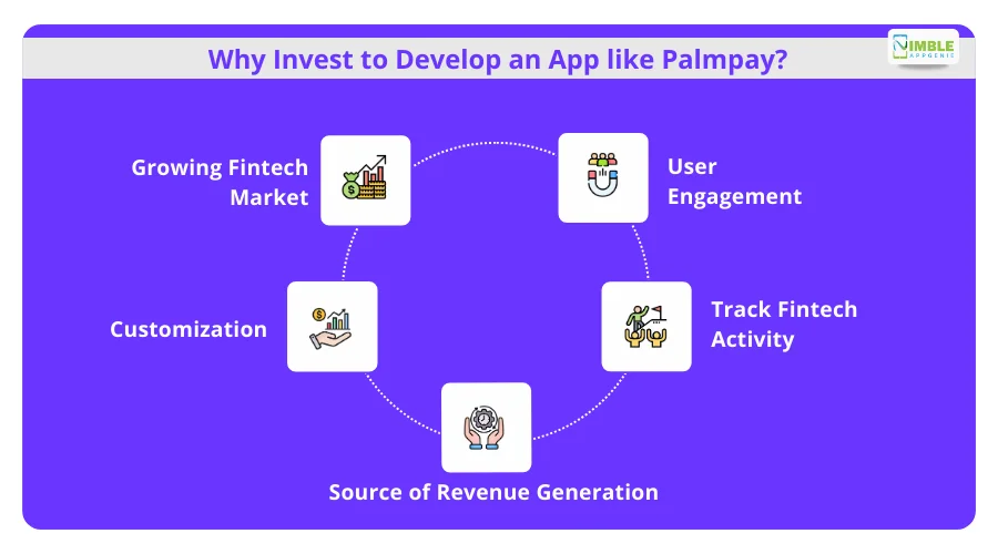 Why Invest to Develop an App like Palmpay