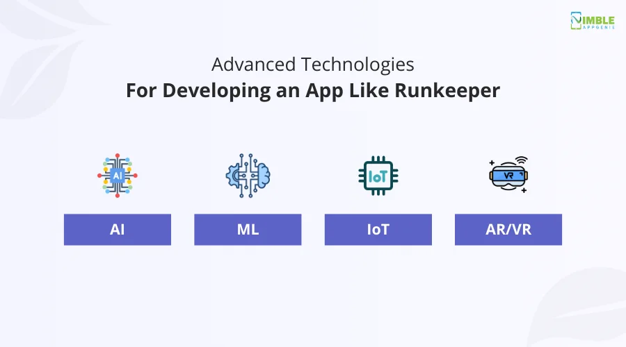 Advanced Technologies for Developing an App Like Runkeeper