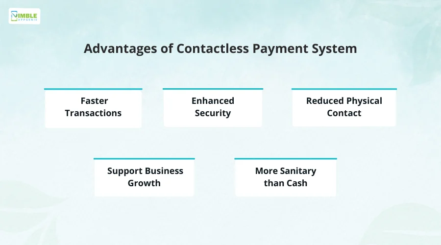 Advantages of Contactless Payment System